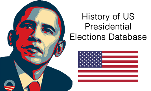 Presidents Database Thumbnail